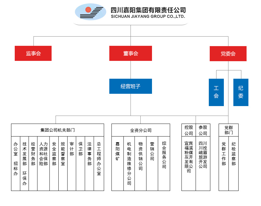 j9国际站(中国)官方集团有限公司